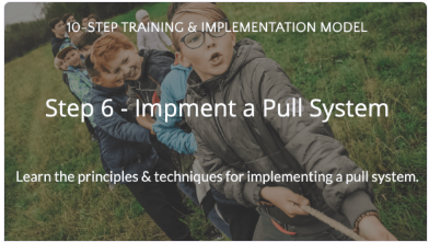 Step 6 - Implement a Pull System, Lean Manufacturing