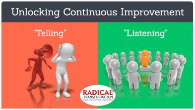 Unlocking Continuous Improvement, Lean Manufacturing